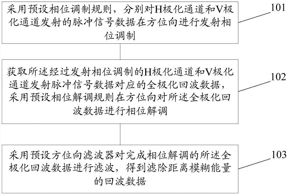 ‘熊猫体育首页’台湾老人在大陆唱这首歌上新闻联播,两岸网友泪奔(图1) 熊猫体育公司