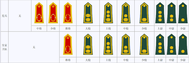 熊猫体育首页-
非洲沿海国家军力20多万 元帅军衔授予国王 军队总监只是中将(图6)