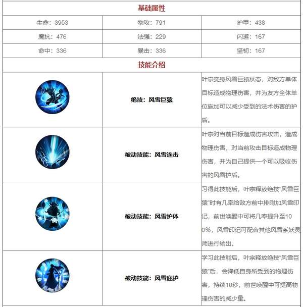 ‘熊猫体育’香港教育局谴责仇警教师:再犯就取消教师资格(图1) 熊猫体育公司